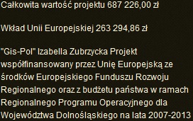 Wkład Uni Europejskiej