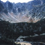 śn kotły